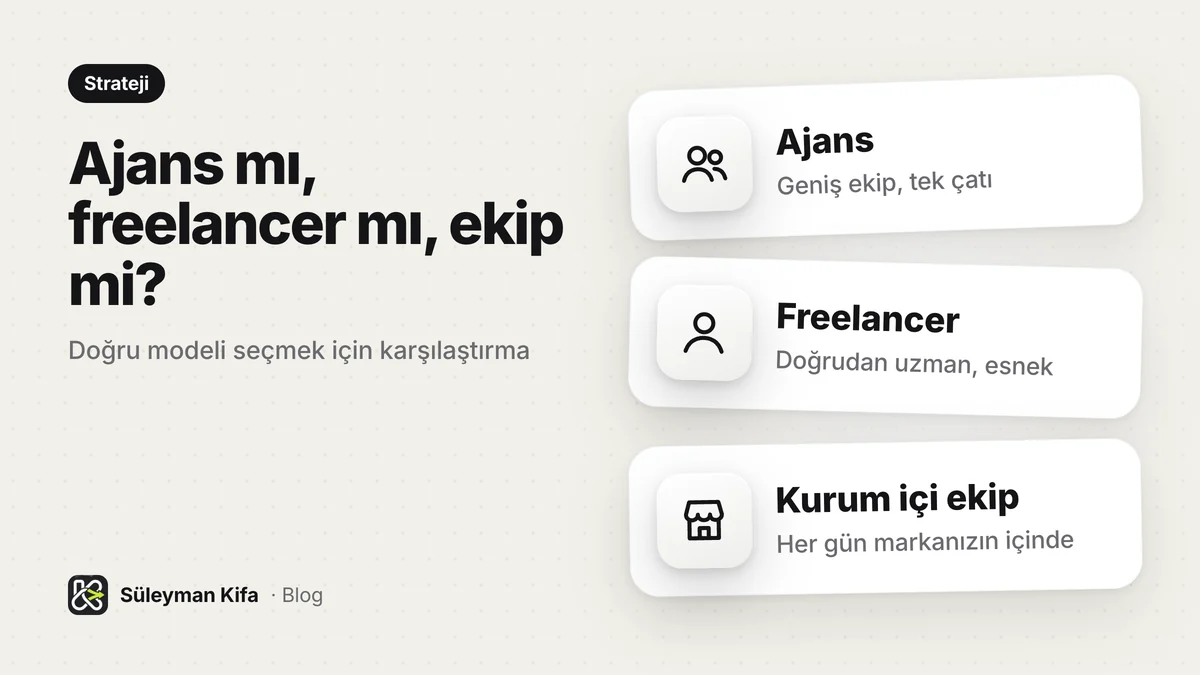 Ajans mı, Freelancer mı, Kurum İçi Ekip mi? Dijital Pazarlamada Doğru Seçim