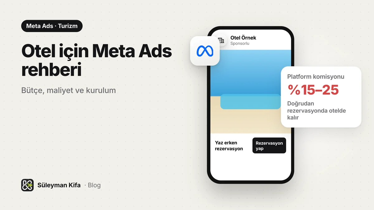 Antalya'da Otel İçin Meta Ads: Bütçe, Maliyet ve Kurulum Rehberi