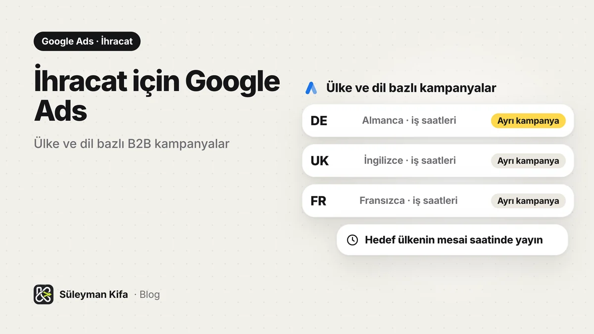 İhracat Yapan Firmalar için Google Ads: Yurt Dışından B2B Müşteri Bulma Rehberi