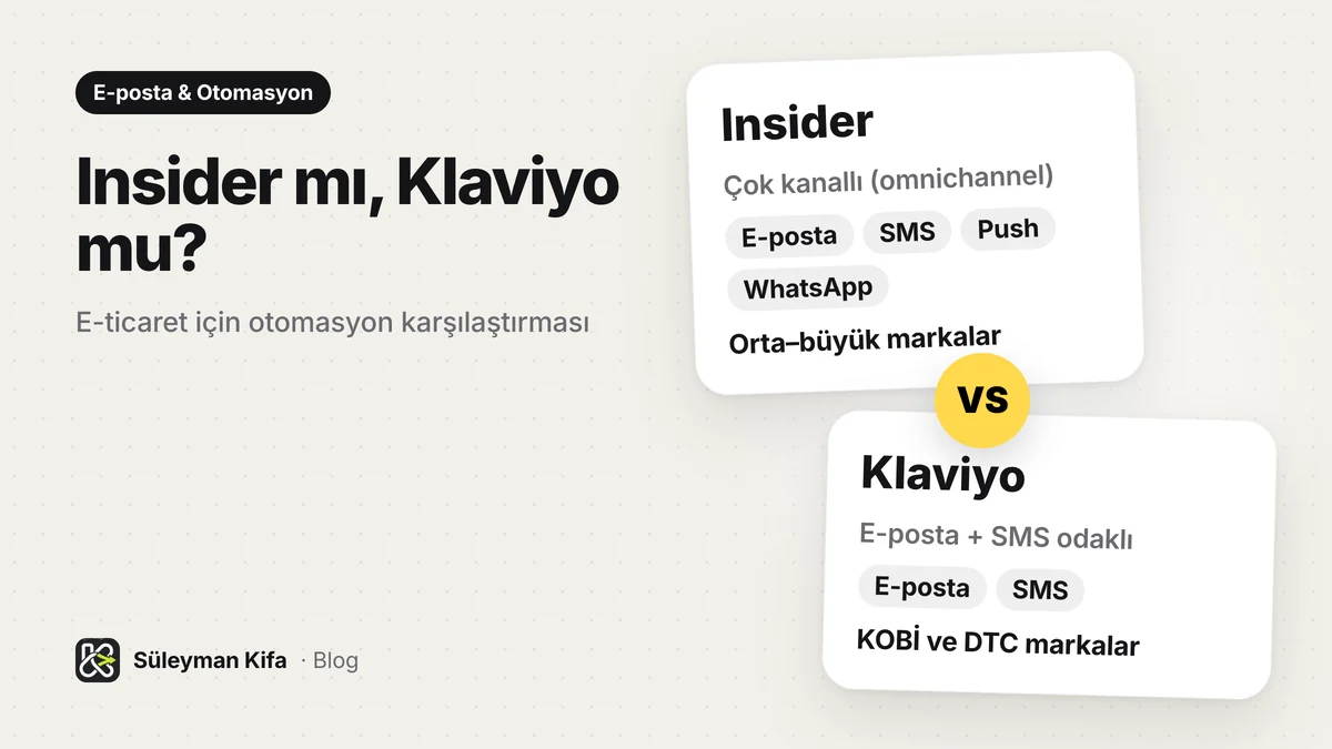 Insider mı Klaviyo mu? E-ticaret İçin Pazarlama Otomasyonu Karşılaştırması
