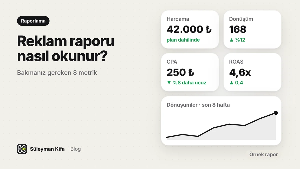 Reklam Raporu Nasıl Okunur? Mutlaka Bakmanız Gereken 8 Metrik